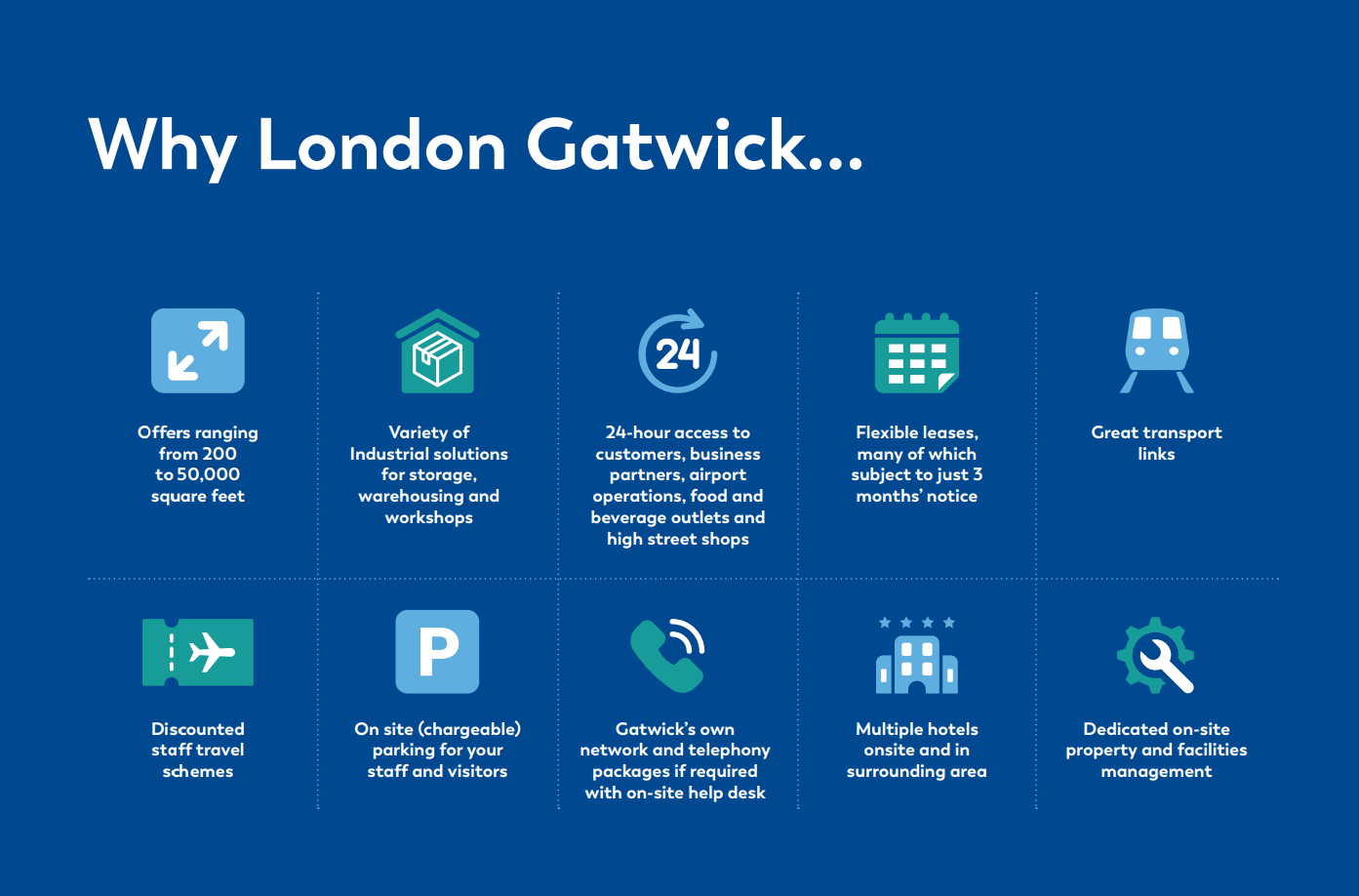An image describing benefits of working from London Gatwick